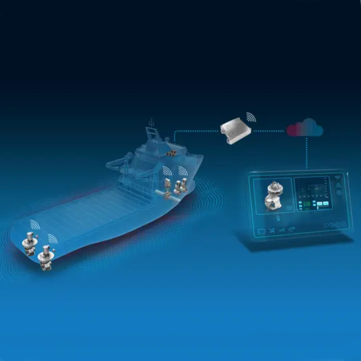 Condition Monitoring System